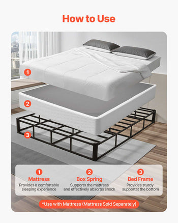 Box Spring, Queen Size Bed Frame with Washable Fabric Cloth, Heavy Duty Metal Frame for Queen Bed, 9.1 in Mattress Foundation, 3500 lbs Max Weight Capacity, Easy Assembly, 79.1 x 59.6 x 9.1 in