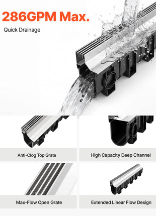 Trench Drain, 39.7 x 5.8 x 7.4 in, 3 Pack Linear Drainage Channel with Stainless Steel Grate, HDPE Channel Drain, Outdoor Drainage System for Driveway, Patio, Pool, Garden, Black & Silver
