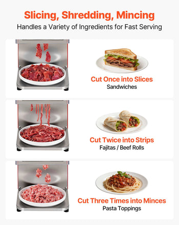Meat Cutting Machine, 850W Commercial Slicer, 3.5mm Heavy Duty Stainless Steel Blade Shredder for Boneless Meat Soft Vegetables, Electric Food Slicers for Kitchen Restaurant Supermarket