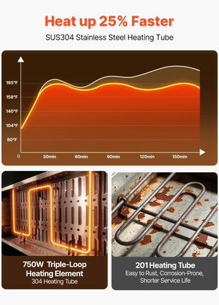 Electric Hot Box Food Warmer, 5-Tier Commercial Warming Cabinet with Water Tray, Double-Door and Adjustable Shelves, Stainless Steel Food Warmer Cabinet, for Restaurant, Kitchen, Pizza, Chicken