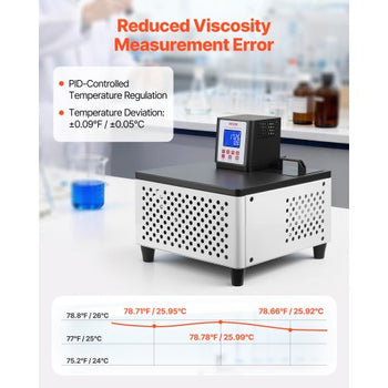 Viscometer Water Bath, 23 to 212°F, 5.51" x 5.51" Tank, PID Temp Control, Thermostatic Water Circulating Bath with Internal and External Circulation, Fits Various Rotational Viscometers for Lab