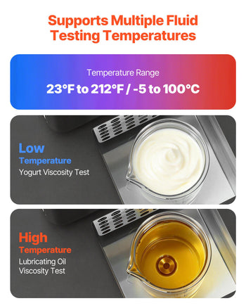 Viscometer Water Bath, 23 to 212°F, 5.51" x 5.51" Tank, PID Temp Control, Thermostatic Water Circulating Bath with Internal and External Circulation, Fits Various Rotational Viscometers for Lab