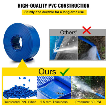 Discharge Hose, 1-1/2" x 100', PVC Fabric Lay Flat Hose, Heavy Duty Backwash Drain Hose with Clamps, Weather-proof & Burst-proof, Ideal for Swimming Pool & Water Transfer, Blue