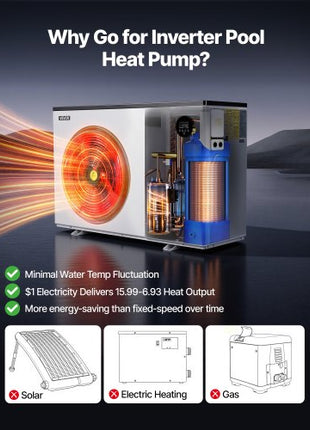 Pool Heat Pump Max 70730 BTU, Electric Pool Heater for Above & In-Ground Up to 19812 Gallons, All-DC Inverter Technology, WiFi & App Remote Control, Multiple Protection for Swimming Party