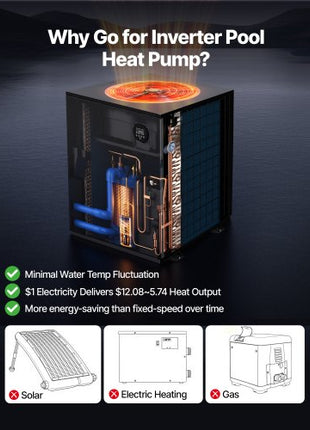 Pool Heat Pump Max 88850 BTU, Electric Pool Heater for In-Ground Up to 22454 Gallons, All-DC Inverter Technology, WiFi & App Remote Control, Multiple Protection for Swimming Parties