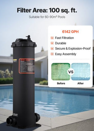 100 sq.ft² Cartridge Pool Filter Valve 6142 GPH Swimming Pool Filtration System