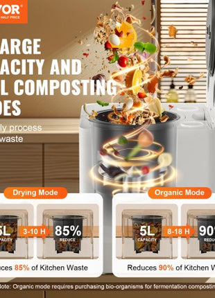 Kitchen Composter, 5 L Electric Composter for Kitchen, Smart Countertop Composter Indoor, Kitchen Food Recycler with 2 Modes, Turn Food Waste into Natural Fertilizer with a Single Button