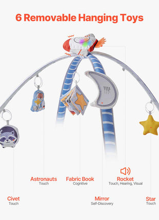 Baby Play Gym Mat, Tummy Time Mat with 6 Sensory Toys, Baby Activity Mat with Light-up Musical Rocket Toy for 0-18 Month Newborn Infant, Baby Essential Gift for Sensory & Motor Skill Development