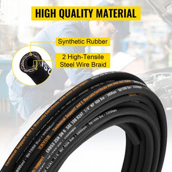 Hydraulic Hose 1/4 inch x 100 ft, Coiled Hydraulic Hose 5800 PSI, Rubber Hydraulic Hose with 2 High-Tensile Steel Wire Braid, Bulk Hydraulic Hose -20? to 140?, Hydraulic Oil Flexible Hose