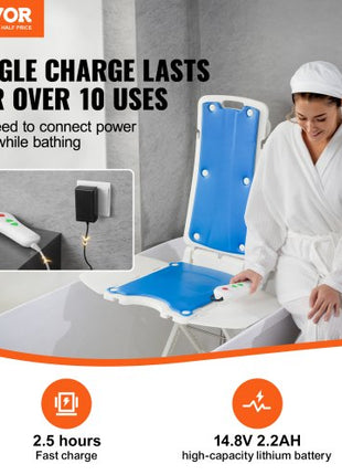 Electric Chair Lift, Devices to Lift Elderly off Floor for Elderly, 3.03-19.96 inch Height Adjustable, Support Up to 310 LBS, 45° Tilt for Comfortable Leaning, for Seniors, Patient, Elderly
