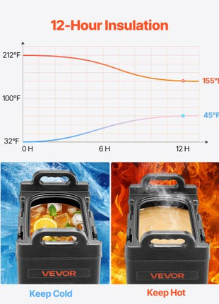 Insulated Beverage Dispenser, 5 Gal/19L Hot and Cold Beverage Server with Spigot & Handle, Food-Grade Thermal Drink Dispenser Cooler for Tea Coffee Water in Cafes & Restaurants, 2 Pack, Black