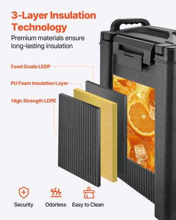 Insulated Beverage Dispenser, 5 Gal/19L Hot and Cold Beverage Server with Spigot & Handle, Food-Grade Thermal Drink Dispenser Cooler for Tea Coffee Water in Cafes & Restaurants, 2 Pack, Black
