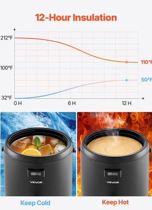 Insulated Beverage Dispenser, 3.2 Gal/12L Stainless Steel Thermal Drink Server with Spigot & Temp Display, Suitable for Hot and Cold Drinks, for Tea Coffee Water in Cafes & Restaurants, Black