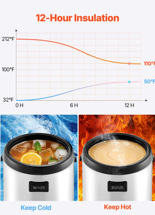 Insulated Beverage Dispenser, 1.5 Gal/6L Stainless Steel Thermal Drink Server with Spigot & Temp Display, Suitable for Hot and Cold Drinks, for Tea Coffee Water in Cafes & Restaurants, Silver