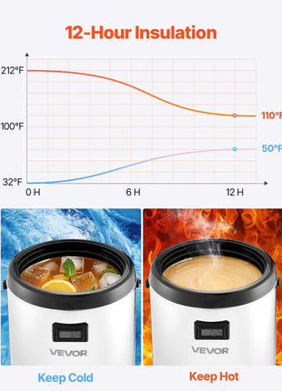 Insulated Beverage Dispenser, 2.4 Gal/9.2L Stainless Steel Thermal Drink Server with Spigot & Temp Display, Suitable for Hot and Cold Drinks, for Tea Coffee Water in Cafes & Restaurants, Silver