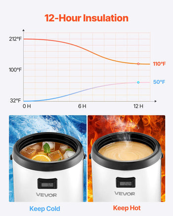 Insulated Beverage Dispenser, 2.4 Gal/9.2L Stainless Steel Thermal Drink Server with Spigot & Temp Display, Suitable for Hot and Cold Drinks, for Tea Coffee Water in Cafes & Restaurants, Silver