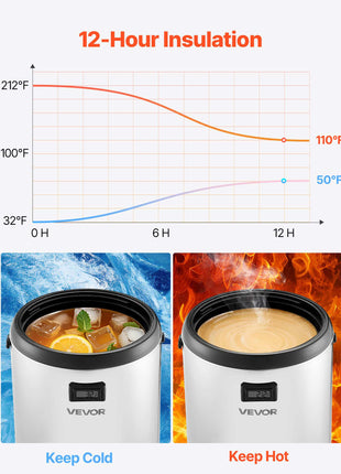 Insulated Beverage Dispenser, 3.2 Gal/12L Stainless Steel Thermal Drink Server with Spigot & Temp Display, Suitable for Hot and Cold Drinks, for Tea Coffee Water in Cafes & Restaurants, Silver