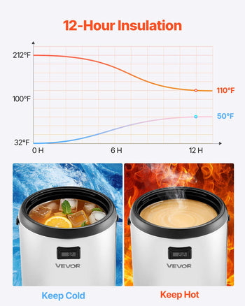 Insulated Beverage Dispenser, 3.2 Gal/12L Stainless Steel Thermal Drink Server with Spigot & Temp Display, Suitable for Hot and Cold Drinks, for Tea Coffee Water in Cafes & Restaurants, 2 Pack