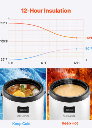 Insulated Beverage Dispenser, 2 Gal/7.6L Stainless Steel Thermal Drink Server with Spigot & Temp Display, Suitable for Hot and Cold Drinks, for Tea Coffee Water in Cafes & Restaurants, Silver