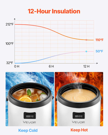 Insulated Beverage Dispenser, 2 Gal/7.6L Stainless Steel Thermal Drink Server with Spigot & Temp Display, Suitable for Hot and Cold Drinks, for Tea Coffee Water in Cafes & Restaurants, Silver