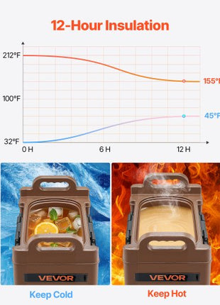 Insulated Beverage Dispenser, 5 Gal/19L Hot and Cold Beverage Server with Spigot & Handle, Food-Grade Thermal Drink Dispenser Cooler for Tea Coffee Water in Cafes & Restaurants, Brown