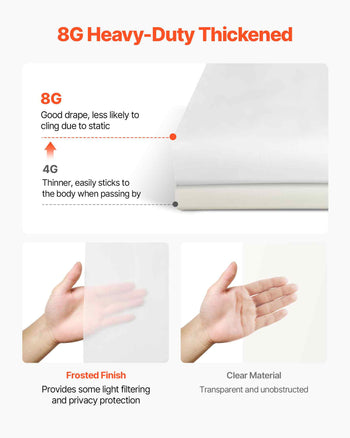 Shower Curtain Liner, 8G Heavy-Duty PEVA Shower Liner, 2-Pack Waterproof Plastic Liners with 3 Magnets and 12 Rust-Resistant Metal Grommet, for Bathroom Showers & Bath Tubs, 72 x 72 in (White)