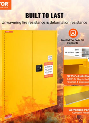 Flammable Storage Cabinet 34 Gal, 43.1x18.1x50.1 inch Cold-Rolled Steel Flammable Liquid Storage Cabinet Explosion Proof with 1 Adjustable Shelf 2 Manual Closing Doors for Industrial Use, Yellow