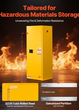 Flammable Cabinet, 23.2 x 18.1 x 65.0 inch, 23 Gallon Flammable Storage Cabinet with Adjustable Shelf, Cold-Rolled and Galvanized Steel Fire Cabinets, for Commercial Industrial Home Use, Yellow