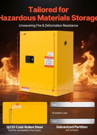 Flammable Cabinet, 23.2 x 18.1 x 35.4 Inch, 13 Gallon Flammable Storage Cabinet with Adjustable Shelf, Cold-Rolled and Galvanized Steel Fire Cabinets, for Commercial Industrial Home Use, Yellow