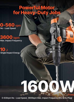1-9/16 Inch SDS-Max Rotary Hammer Drill, 13Amp Corded Drills, Heavy Duty Chipping Hammers with Vibration Control & Safety Clutch, Electric Demolition Hammers Variable Speed, Power Tool For Concr