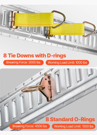 E Track Tie-Down Rail Kit, 32PCS 5' E-Tracks Set Includes 8 Steel Rails & 8 O-Rings & 8 Tie-Offs with D-Ring & 8 End Caps, Trailer Securing Accessories for Cargo Motorcycles Bikes, 1500 lbs Load
