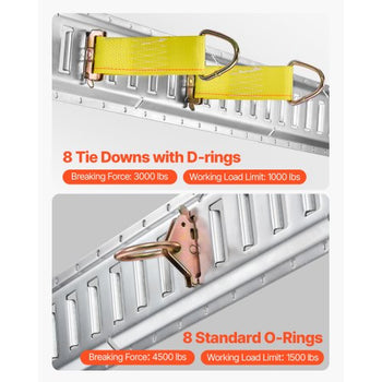 E Track Tie-Down Rail Kit, 32PCS 5' E-Tracks Set Includes 8 Steel Rails & 8 O-Rings & 8 Tie-Offs with D-Ring & 8 End Caps, Trailer Securing Accessories for Cargo Motorcycles Bikes, 1500 lbs Load