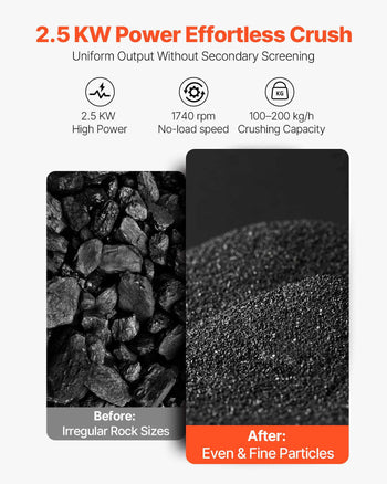 Hammer Crusher, 2.5KW 220V Electric Rock Stone Shatter Grinder, Glass Crushing Machine with 100 to 200 kg/h Crushing Capacity, Coal Crusher Milling Machine with 0.12/0.24/0.4 inch Sieve Screens