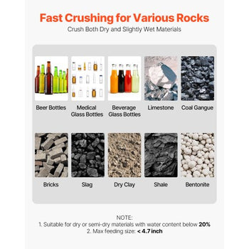 Hammer Crusher, 3KW 220V Electric Rock Stone Shatter Grinder, Glass Crushing Machine with 400 to 600 kg/h Crushing Capacity, Coal Crusher Milling Machine with 0.12/0.24/0.4 inch Sieve Screens