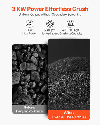 Hammer Crusher, 3KW 220V Electric Rock Stone Shatter Grinder, Glass Crushing Machine with 400 to 600 kg/h Crushing Capacity, Coal Crusher Milling Machine with 0.12/0.24/0.4 inch Sieve Screens