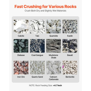 Jaw Crusher Machine, 4KW High Power Rock Stone Crush Machine, 7.87 x 9.65 inch Feeding Port, 1740 RPM Speed Stone Shatter Grinder, Electric Stone Shatter 220V, for Rock Coal Glass Bottle