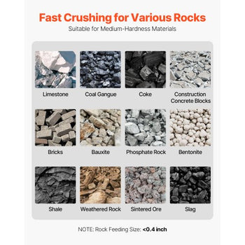 Rock Crusher, 220V Double Roller Crushers, Industrial Shredder with 2.56x0.59 inch Dual Feed Inlets, 1740RPM Speed Stone Grinder Rock Crusher, 1.5KW Electric Shatter Pulverizer, 860kg/h Crushing