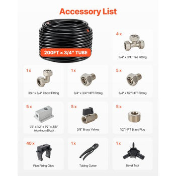 Air Compressor Line Kit, 200FT x 3/4", HDPE-Aluminum Compressed Air Piping System, Leak-Proof & Easy-to-Install, Compressed Air Line Tubing Kit for Garages Workshops, Black