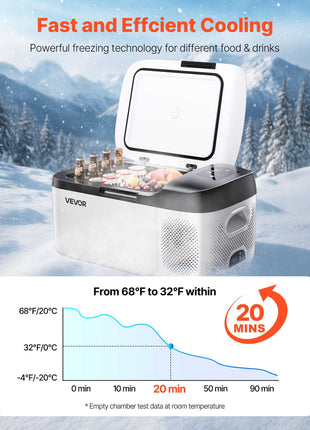 Car Refrigerator, DC 12/24V AC100-240V Compressor Electric Cooler, -4°F to 68°F Car Fridge with APP Control, 16 QT Cars Freezer for RVs, Campsites, Boats, Camping, Fishing, 60W Portable Freezer