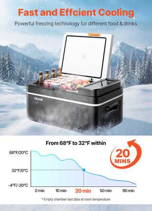 Car Refrigerator, DC 12/24V AC100-240V Compressor Electric Cooler, -4°F to 68°F Car Fridge with APP Control, 21 QT Cars Freezer for RVs, Campsites, Boats, Camping, Fishing, 60W Portable Freezer