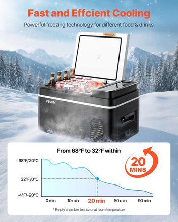 Car Refrigerator, DC 12/24V AC100-240V Compressor Electric Cooler, -4°F to 68°F Car Fridge with APP Control, 23 QT Cars Freezer for RVs, Campsites, Boats, Camping, Fishing, 45W Portable Freezer