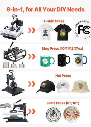 Heat Press Machine, 15 x 15 in, 8-in-1 Multifunction, 360° Swing Away, Heat Up Fast and Even, Digital Precise Control, Sublimation Press Machine for T-Shirts, Mugs, Tumblers, Caps, Plates