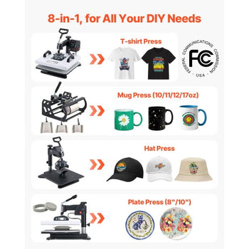 Heat Press Machine, 15 x 15 in, 8-in-1 Multifunction, 360° Swing Away, Heat Up Fast and Even, Digital Precise Control, Sublimation Press Machine for T-Shirts, Mugs, Tumblers, Caps, Plates