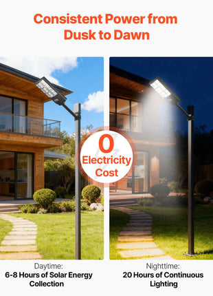 12000W Solar Street Light Outdoor, 900000LM, Commercial Parking Lot Light Dusk to Dawn, LED Flood Security Lamp with Motion Sensor, IP65 Waterproof Wide Angle Outdoor Lighting, for Driveway Yard