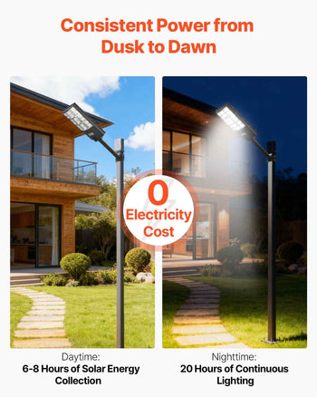12000W Solar Street Light Outdoor, 900000LM, Commercial Parking Lot Light Dusk to Dawn, LED Flood Security Lamp with Motion Sensor, IP65 Waterproof Wide Angle Outdoor Lighting, for Driveway Yard