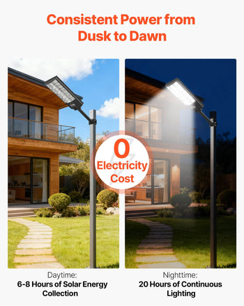 8000W Solar Street Light Outdoor, 450000LM, Commercial Parking Lot Light Dusk to Dawn, LED Flood Security Lamp with Motion Sensor, IP65 Waterproof Outdoor Lighting, for Driveway Yard, 1 Pack