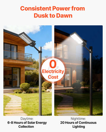 8000W Solar Street Lights Outdoor, 450000LM, Commercial Parking Lot Lights Dusk to Dawn, LED Flood Security Lamp with Motion Sensor, IP65 Waterproof Outdoor Lighting, for Driveway Yard, 3 Pack