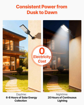 4 Pack 500W Solar Street Lights Outdoor, 50000LM, Commercial Parking Lot Lights Dusk to Dawn, LED Flood Security Lamp with Motion Sensor, IP65 Waterproof Outdoor Lighting, for Driveway Yard