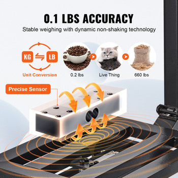 Dynamic non-shaking scale sensor for accurate weighing up to 660 lbs, featuring unit conversion and 0.1 lbs accuracy.