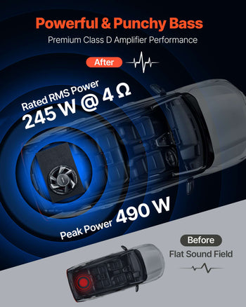 Subwoofer Bass Package, 12 in, 245W RMS, Complete Car Audio Subwoofer and Amp Package, with Loaded Enclosure, Built-in Amplifier, and Wiring Kit, Slim Trapezoid , Compact for Car Audio Systems